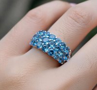 Ring 585 Gelbgold Blau Topas 2 ct - Bild 2